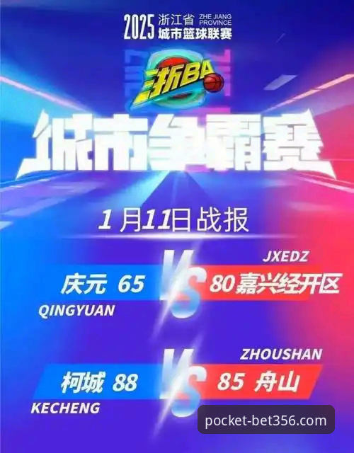 浙江加时逆转宁波晋级八强,bet356体育平台用户如何看懂这场关键比赛?