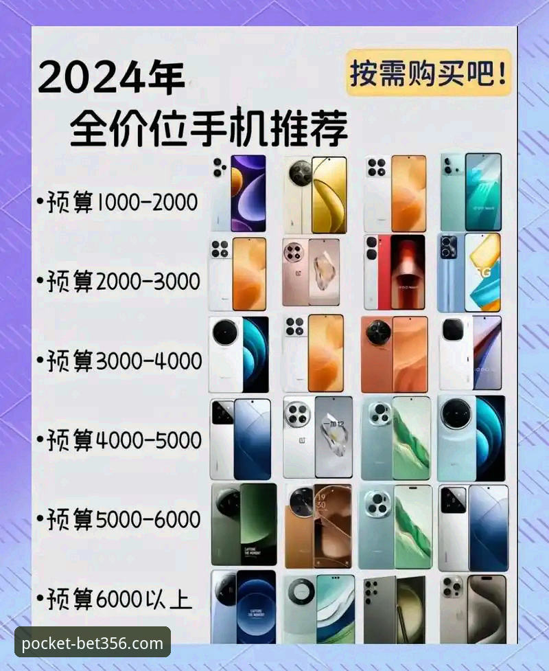 2024年选择手机娱乐平台的5个关键指标:bet356平台推荐详解