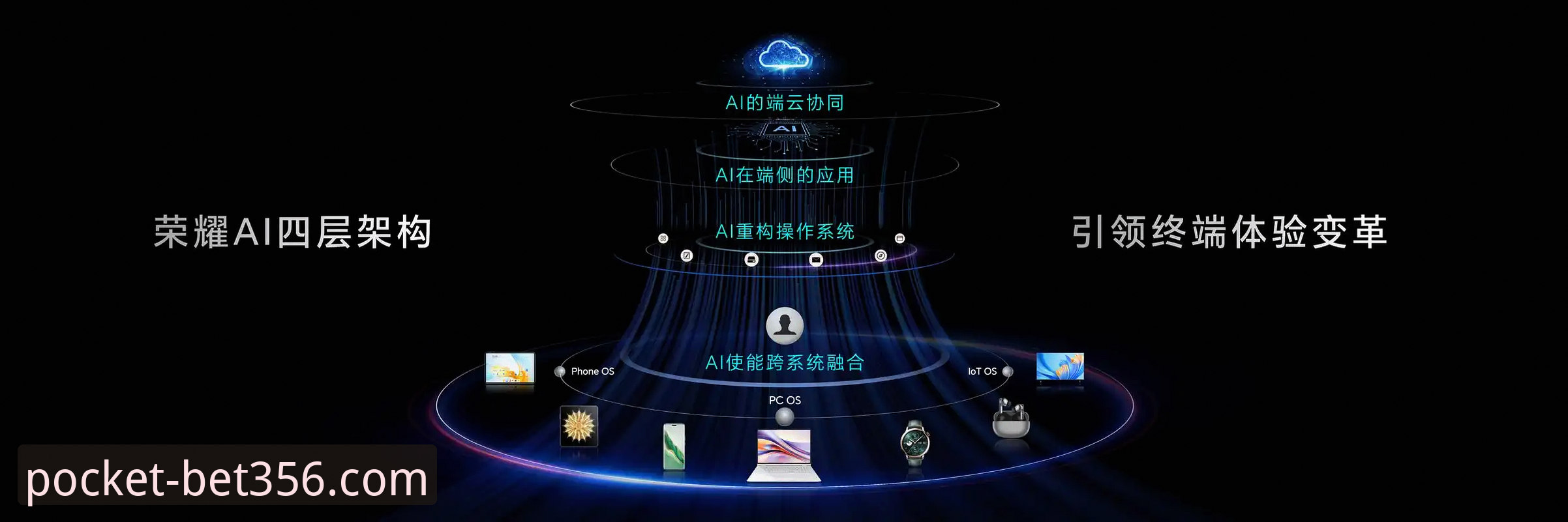 bet356娱乐平台推荐 2024年bet356体育平台深度分析:掌上娱乐的全面解构与实用指南