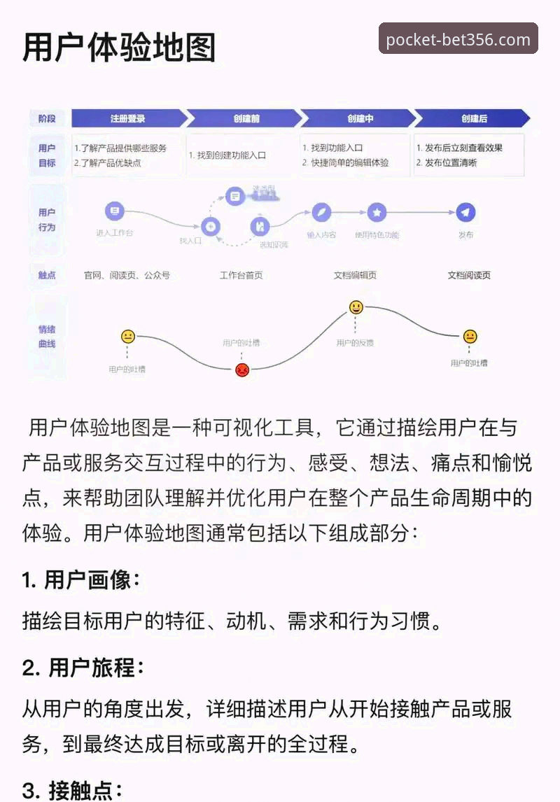 bet356手机娱乐 资深用户揭秘:bet356体育平台掌上娱乐新趋势与实战心得